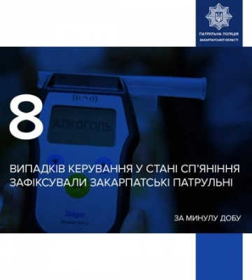 8 випадків керування у стані сп’яніння зафіксували закарпатські патрульні