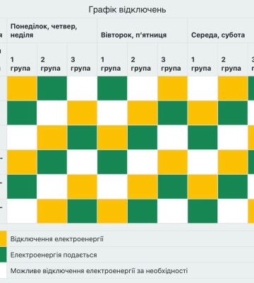Стабілізація в енергосистемі: енергетики Львівщини розробили новий графік вимкнень