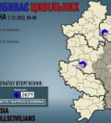 Донеччина: від обстрілів окупантів поранені 6 цивільних
