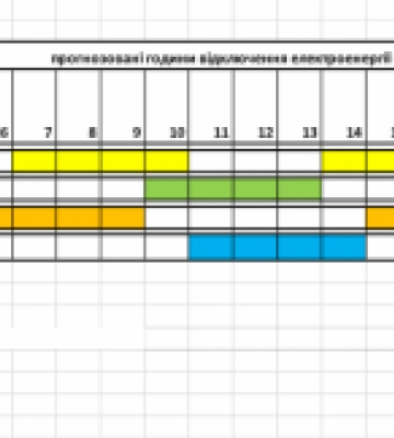На Закарпатті запровадили зміни, пов’язані з відключенням світла