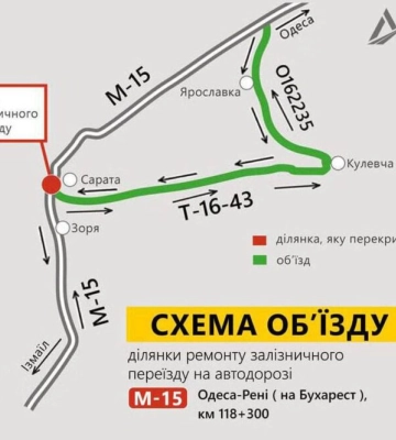 Наступного тижня буде перекрито рух через залізничний переїзд на трасі Одеса-Рені (схема об’їзду)
