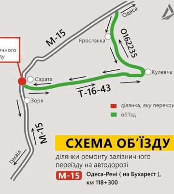 Наступного тижня буде перекрито рух через залізничний переїзд на трасі Одеса-Рені (схема об’їзду)