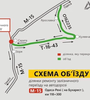 Один из участков трассы Одесса-Рени будет перекрыт на шесть дней: схема объезда