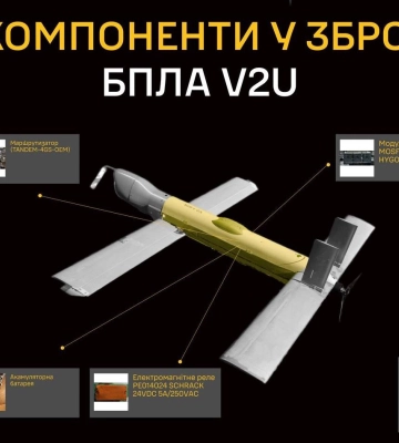 Ударні БпЛА зі штучним інтелектом V2U атакували Харків – Терехов