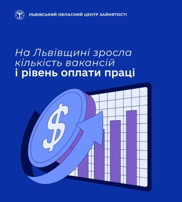 На Львівщині бракує працівників, хоча зарплата збільшилася