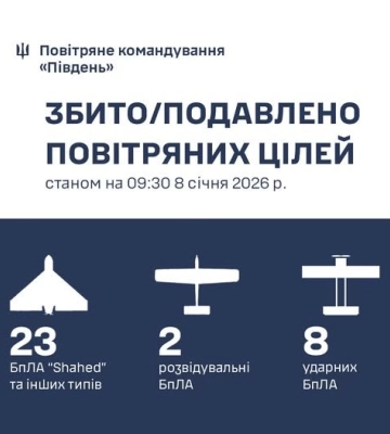 У ПК "Південь" розповіли, які ракети застосували окупанти при останньому обстрілі Одещини