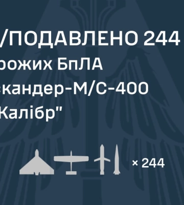 РФ заявила, що атакувала Україну «Орєшніком»