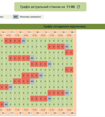Оновлений графік відключень світла в Чернівецькій області на 9 січня