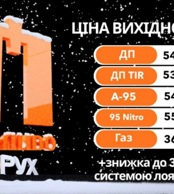 Вихідні з економією: 10 й 11 січня на Волині та Рівненщині знижують ціни на пальне