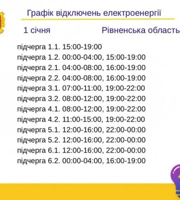 На Рівненщині 1 січня діятимуть графіки погодинних відключень світла