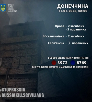 За сутки войска РФ убили четырех жителей Донецкой области