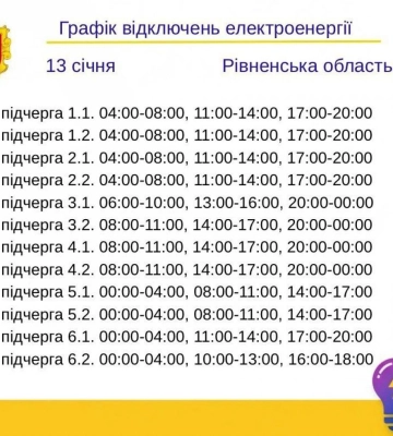 На Волині 13 січня вимикатимуть світло. Графік