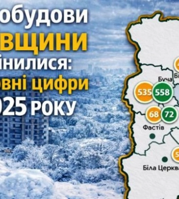 Новобудови Київщини змінилися: головні цифри 2025 року
