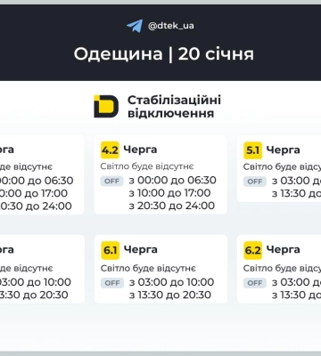 На Одещині через атаку дронів пошкоджено енергетичний об’єкт