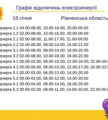 До 15 годин без електроенергії на добу: оприлюднили графіки відключень на 16 січня