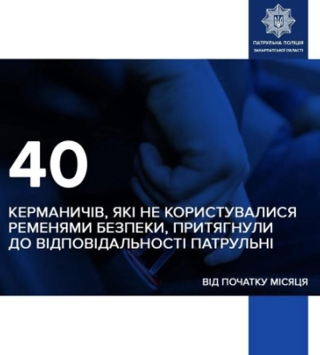 Ігнорують ремінь — платять штраф: закарпатські патрульні зафіксували 40 порушень за кілька тижнів