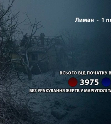 Росіяни поранили мешканця Лимана на Донеччині