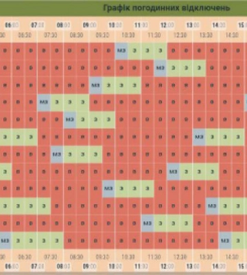 У центрі Хмельницького мітингують щодо графіків відключень світла (ОНОВЛЮЄТЬСЯ)