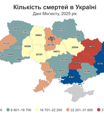 На Черкащині за минулий рік смертність перевищила народжуваність в чотири рази