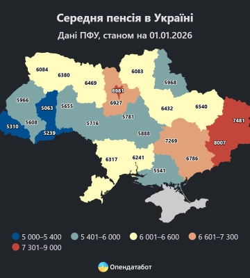 В Украине выросла средняя пенсия: сколько получают на Харьковщине – аналитика