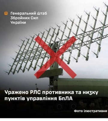 Уражено РЛС противника та низку пунктів управління БпЛА