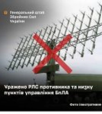 Удар по ППО та складах окупантів: Сили оборони продовжують точкові атаки
