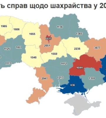 На Миколаївщині зафіксовано більше тисячі кримінальних проваджень за фактами шахрайства