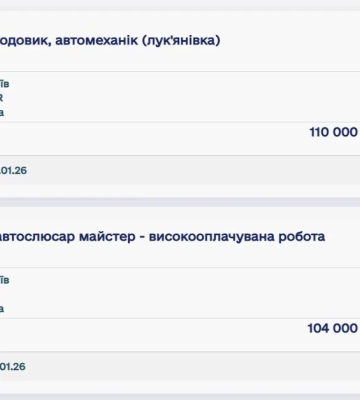 "Золоті руки": скільки у Києві готові платити слюсарям та електрикам та чи можна подолати гострий дефіцит кадрів під час війни