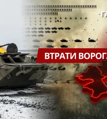 Втрати ворога станом на 3 березня 2026 року – Генштаб ЗСУ