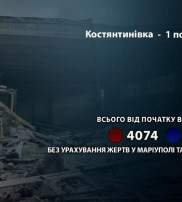 Росіяни поранили ще одного мешканця Донеччини