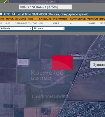 Дроны поразили большую электроподстанцию в Крыму - соцсети