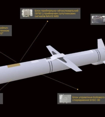 Смертельна атака по Харкову: росіяни вдарили ракетою "Іздєліє-30"