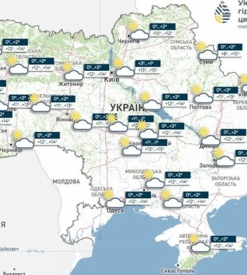 В Україні сонячно, без опадів: погода на 9 березня
