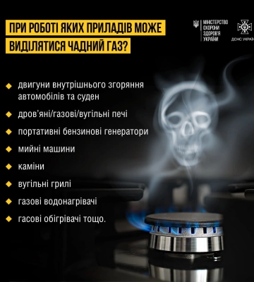 У Львові загинув чоловік на вулиці Золотій