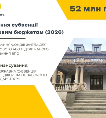 Львівщина отримає понад 52 млн грн державної субвенції на житло для ВПО