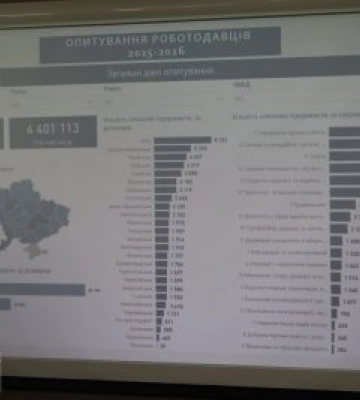 «Діалог влади та бізнесу»: на Миколаївщині обговорили працевлаштування осіб з інвалідністю та ветеранів