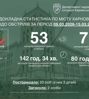Войска РФ атаковали шахедами Харьков, повреждена транспортная инфраструктура