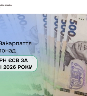 Платники Закарпаття сплатили понад 2,3 млрд грн ЄСВ за два місяці 2026 року