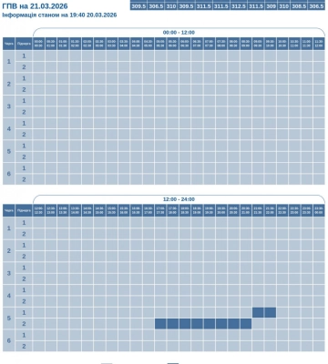 Графіки відключень електроенергії на Рівненщині у суботу, 21 березня