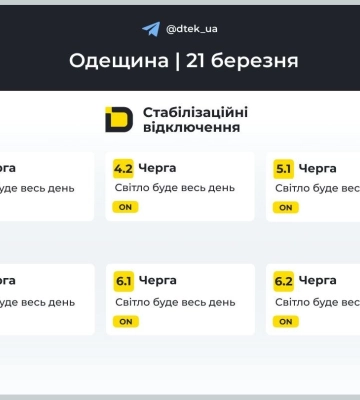 Стали відомі графіки сьогоднішніх відключень світла на Одещині