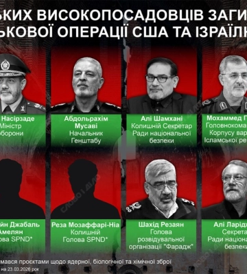 Хто з іранських високопосадовців загинув за час військової операції США та Ізраїлю — інфографіка