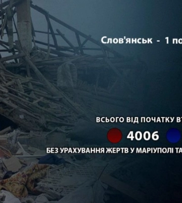 Росіяни поранили жителя Слов’янська на Донеччині