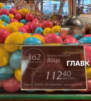 «Пів пенсії за кіло». Мережа сперечається через шоколадні яйця від Roshen