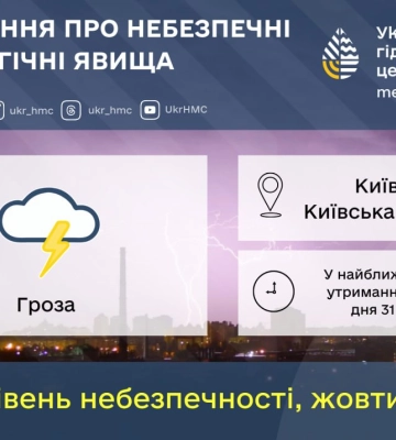 У Києві та області до кінця дня очікується гроза
