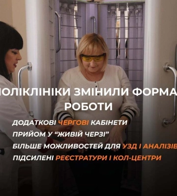Що змінилося у роботі міських поліклінік Львова за місяць