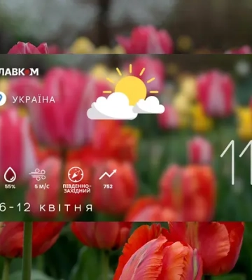 Прогноз погоди на тиждень 6 – 12 квітня 2026 року