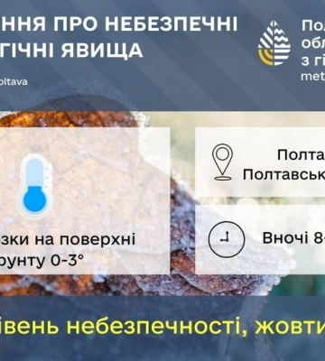На Полтавщині прогнозують нічні заморозки: оголошено жовтий рівень небезпеки