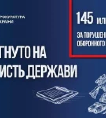 Суд стягнув з комерційної компанії 145 млн грн за порушення оборонного контракту