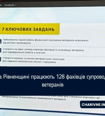 На Рівненщині працюють 128 фахівців супроводу ветеранів