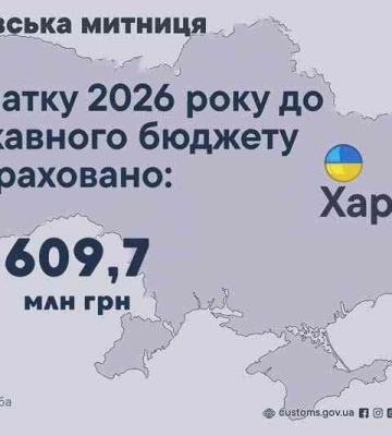 За три месяца 2026 года Харьковская таможня собрала в бюджет более 600 миллионов гривен;